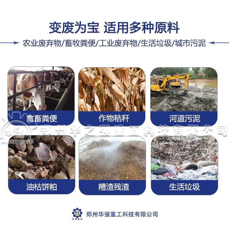 豬糞做粉狀有機肥需要配置什么設(shè)備?