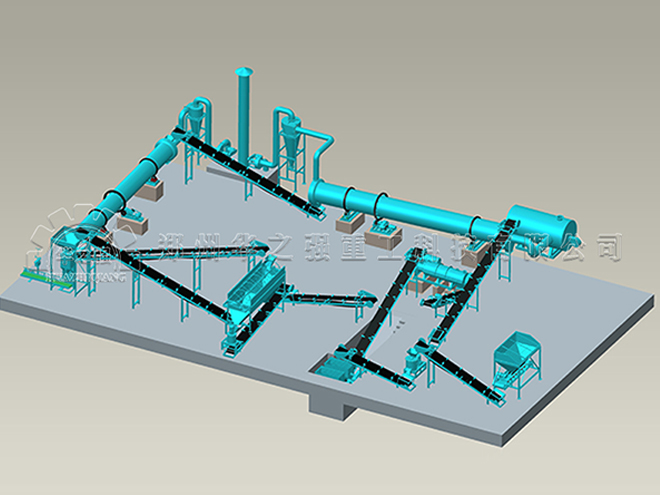 有機肥生產線