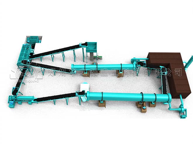 生物有機肥生產工藝